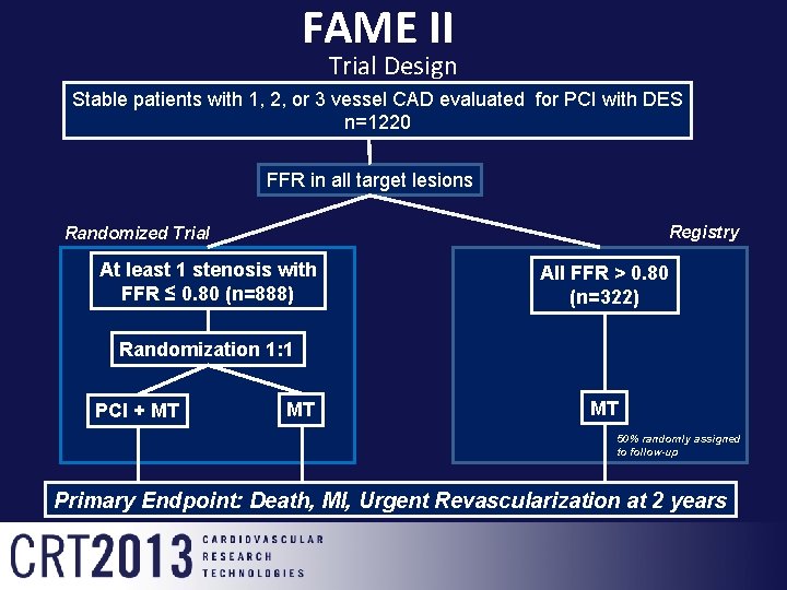 FAME II Trial Design Stable patients with 1, 2, or 3 vessel CAD evaluated