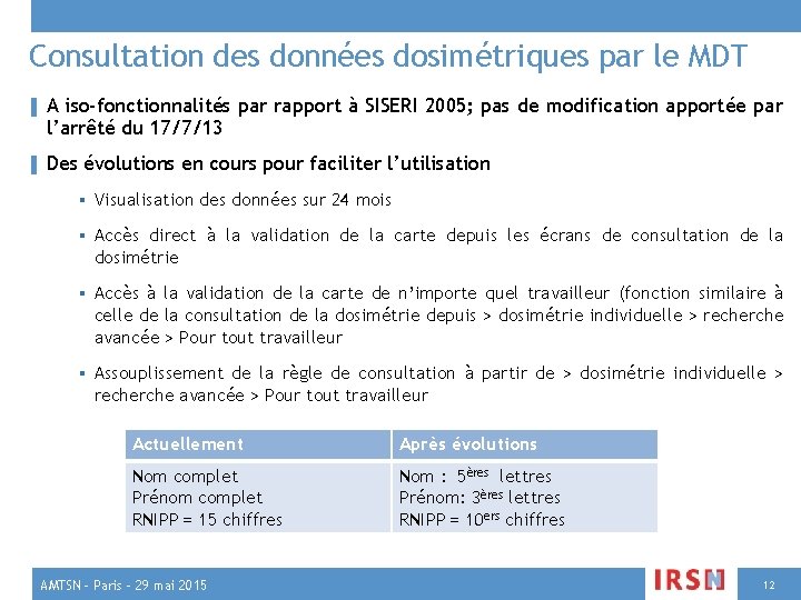 Consultation des données dosimétriques par le MDT ▌A iso-fonctionnalités par rapport à SISERI 2005;