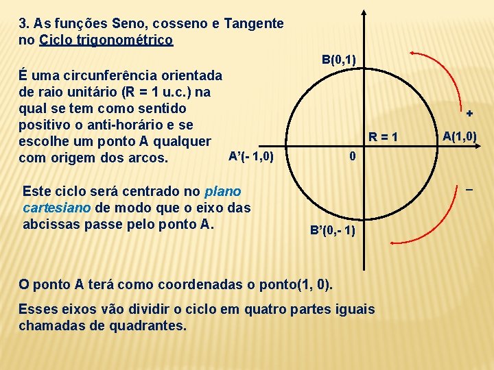 3. As funções Seno, cosseno e Tangente no Ciclo trigonométrico B(0, 1) É uma