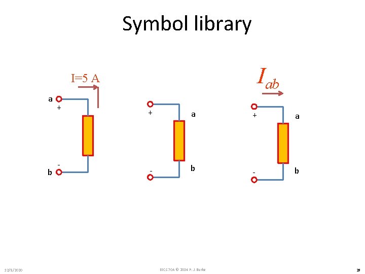 Symbol library Iab I=5 A a b 12/5/2020 + - + a - b