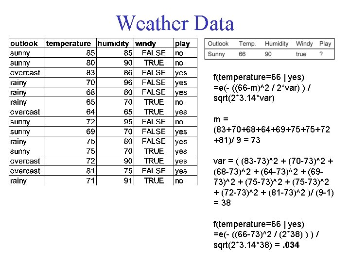 Weather Data f(temperature=66 | yes) =e(- ((66 -m)^2 / 2*var) ) / sqrt(2*3. 14*var)