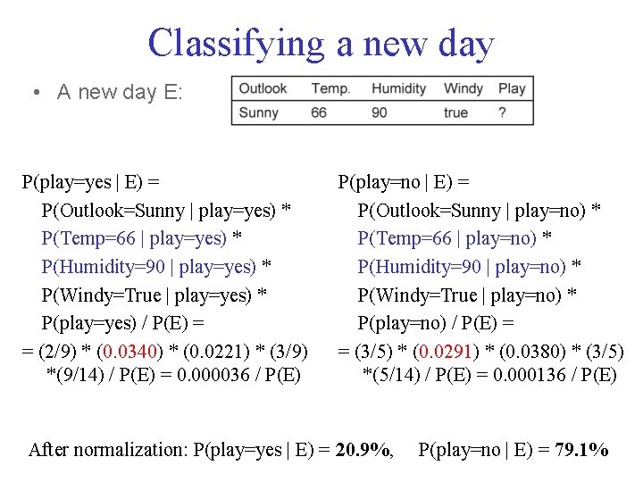 Classifying a new day • A new day E: P(play=yes | E) = P(Outlook=Sunny