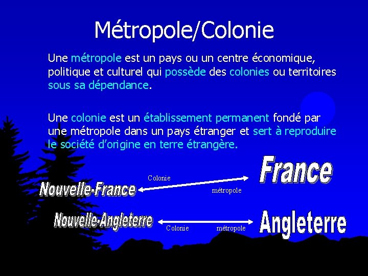 Métropole/Colonie Une métropole est un pays ou un centre économique, politique et culturel qui Métropole/Colonie Une métropole est un pays ou un centre économique, politique et culturel qui