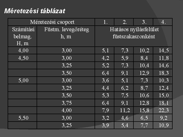 gallérzónás masszázs látássérülés esetén