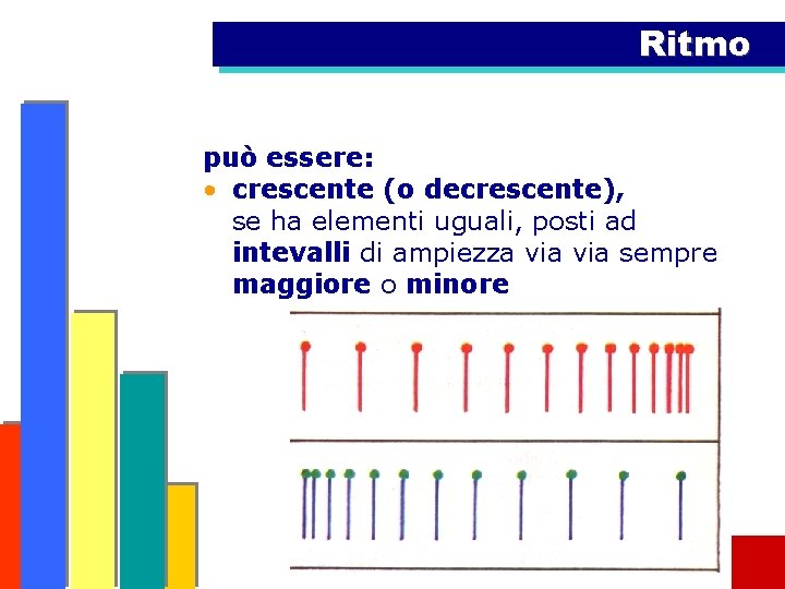 Ritmo può essere: • crescente (o decrescente), se ha elementi uguali, posti ad intevalli