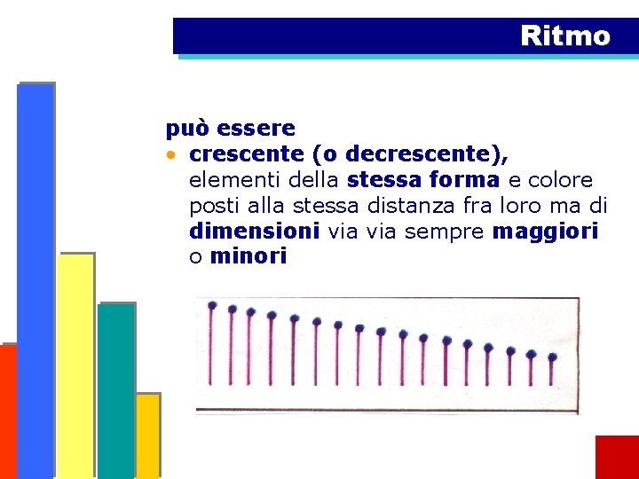 Ritmo può essere • crescente (o decrescente), elementi della stessa forma e colore posti