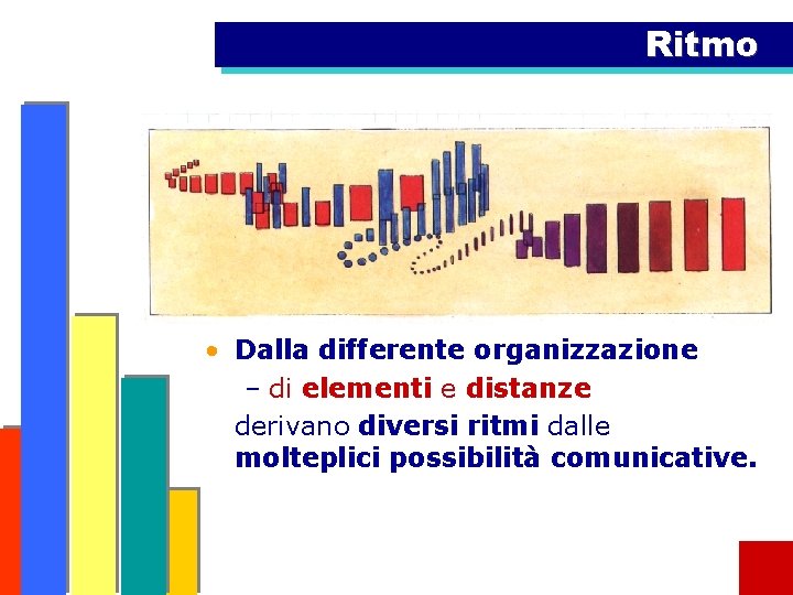 Ritmo • Dalla differente organizzazione – di elementi e distanze derivano diversi ritmi dalle