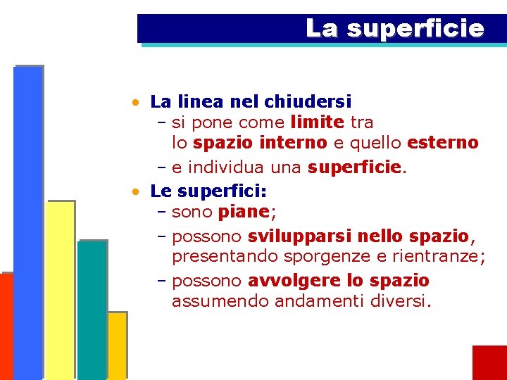 La superficie • La linea nel chiudersi – si pone come limite tra lo