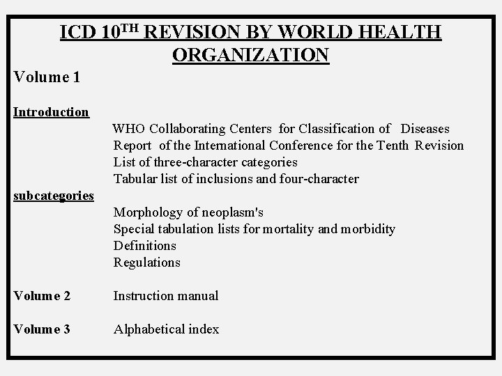 ICD 10 TH REVISION BY WORLD HEALTH ORGANIZATION Volume 1 Introduction WHO Collaborating Centers