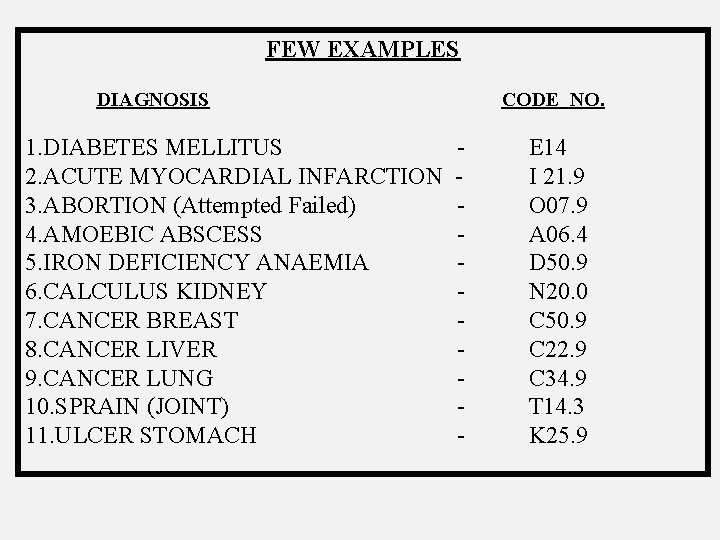 FEW EXAMPLES DIAGNOSIS 1. DIABETES MELLITUS 2. ACUTE MYOCARDIAL INFARCTION 3. ABORTION (Attempted Failed)