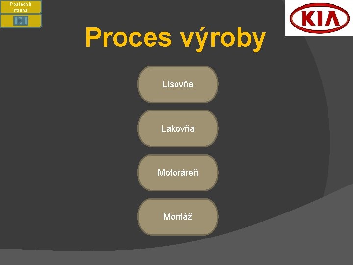 Posledná strana Proces výroby Lisovňa Lakovňa Motoráreň Montáž 