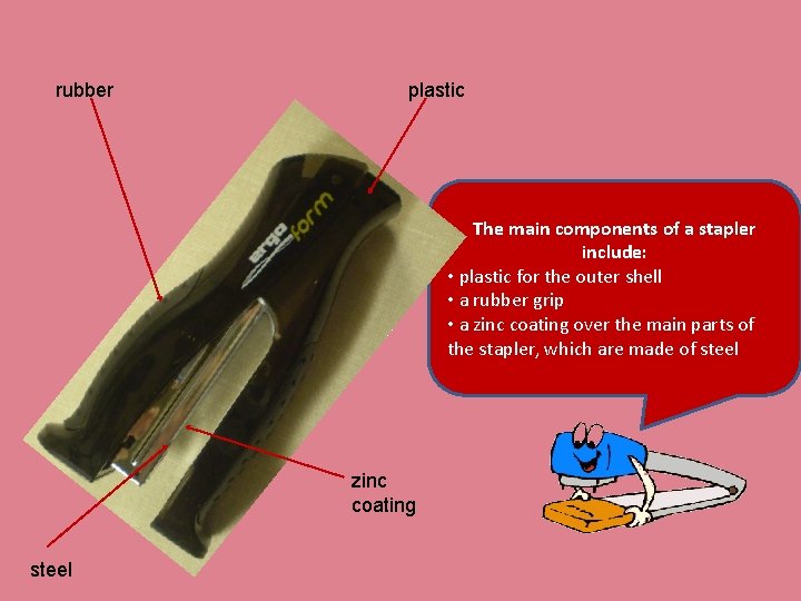 rubber plastic The main components of a stapler include: • plastic for the outer