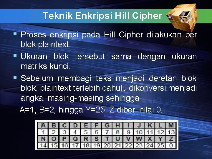 Teknik Enkripsi Hill Cipher § Proses enkripsi pada Hill Cipher dilakukan per blok plaintext.