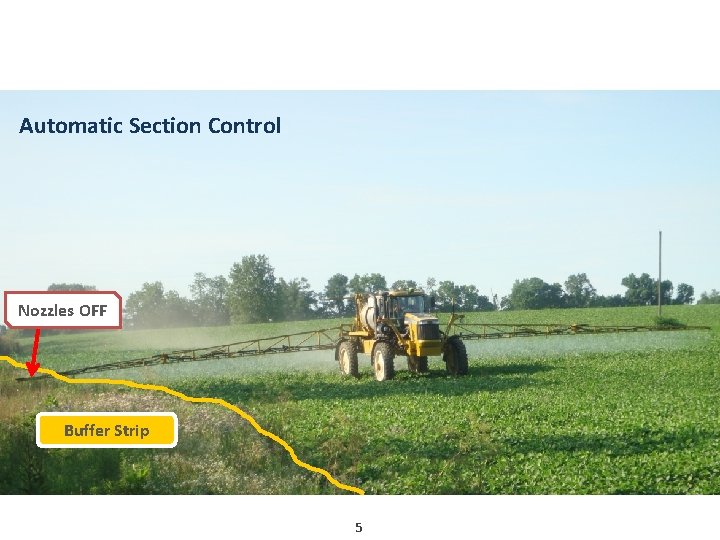 Automatic Section Control Nozzles OFF Buffer Strip 5 Automatic Section Control Nozzles OFF Buffer Strip 5