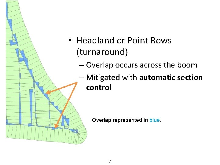 • Headland or Point Rows (turnaround) – Overlap occurs across the boom – • Headland or Point Rows (turnaround) – Overlap occurs across the boom –