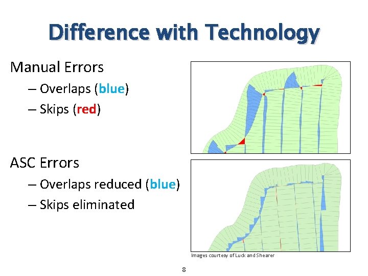 Difference with Technology Manual Errors – Overlaps (blue) – Skips (red) ASC Errors – Difference with Technology Manual Errors – Overlaps (blue) – Skips (red) ASC Errors –