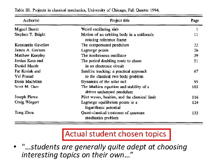 Actual student chosen topics • “…students are generally quite adept at choosing interesting topics