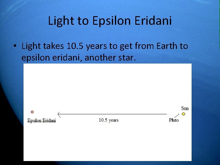 Light to Epsilon Eridani • Light takes 10. 5 years to get from Earth