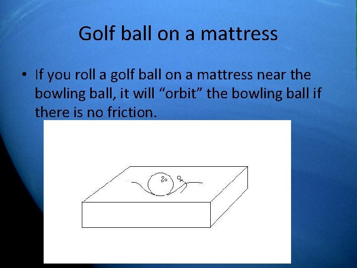 Golf ball on a mattress • If you roll a golf ball on a