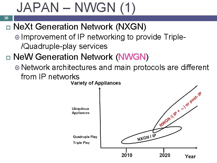 JAPAN – NWGN (1) 30 Ne. Xt Generation Network (NXGN) Improvement of IP networking