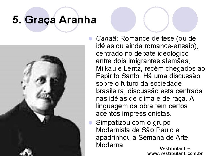 5. Graça Aranha Canaã: Romance de tese (ou de idéias ou ainda romance-ensaio), centrado