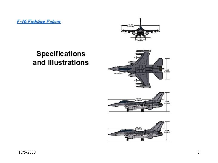 F-16 Fighting Falcon Specifications and Illustrations 12/5/2020 8 