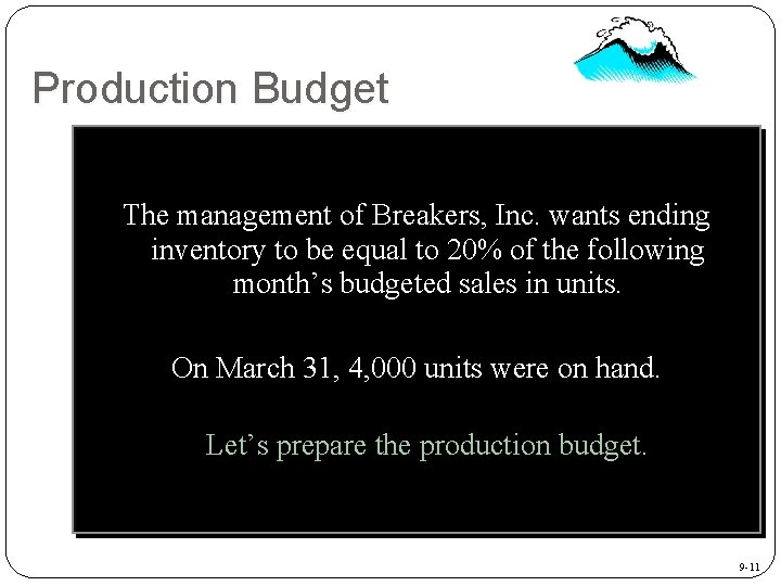 Production Budget The management of Breakers, Inc. wants ending inventory to be equal to