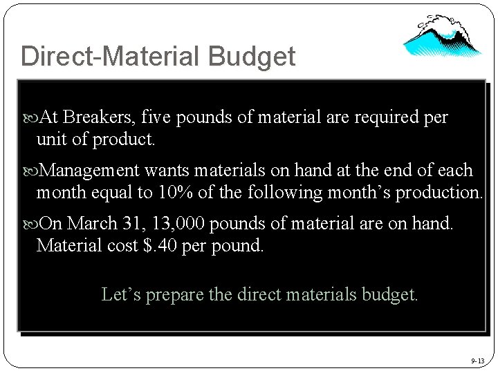 Direct-Material Budget At Breakers, five pounds of material are required per unit of product.