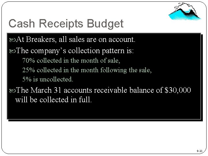 Cash Receipts Budget At Breakers, all sales are on account. The company’s collection pattern