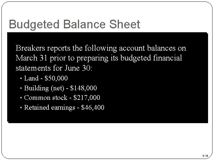 Budgeted Balance Sheet Breakers reports the following account balances on March 31 prior to