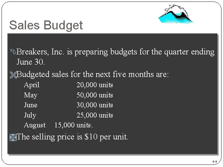 Sales Budget ÊBreakers, Inc. is preparing budgets for the quarter ending June 30. ËBudgeted