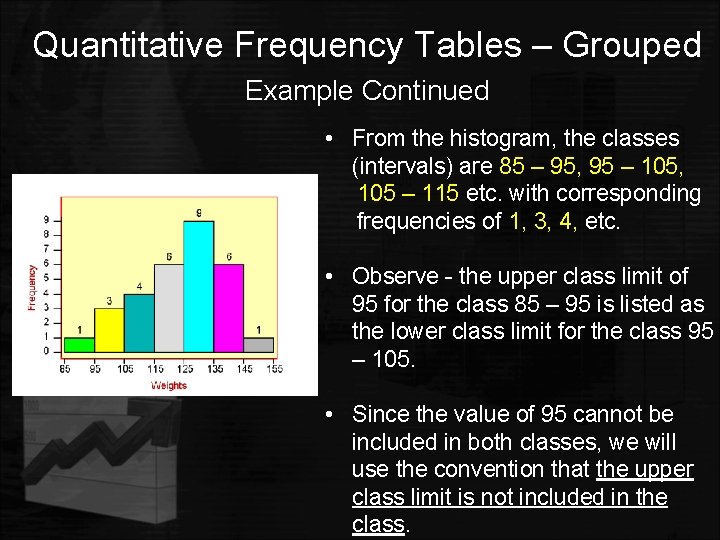 Quantitative Frequency Tables – Grouped Example Continued • From the histogram, the classes (intervals)