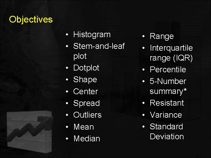 Objectives • Histogram • Stem-and-leaf plot • Dotplot • Shape • Center • Spread