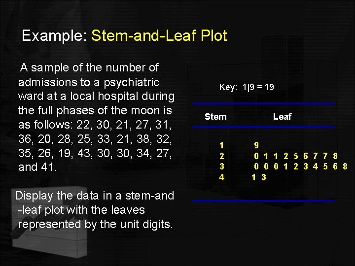 Example: Stem-and-Leaf Plot A sample of the number of admissions to a psychiatric ward