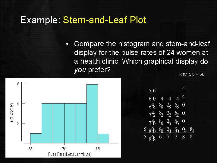 Example: Stem-and-Leaf Plot • Compare the histogram and stem-and-leaf display for the pulse rates