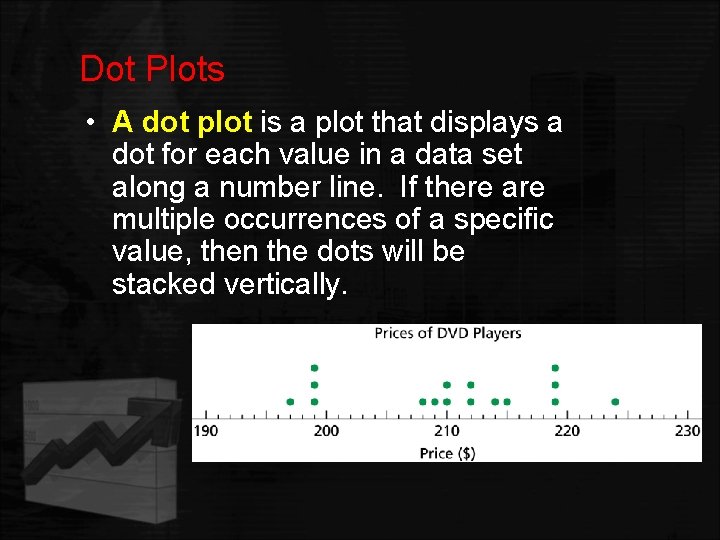 Dot Plots • A dot plot is a plot that displays a dot for
