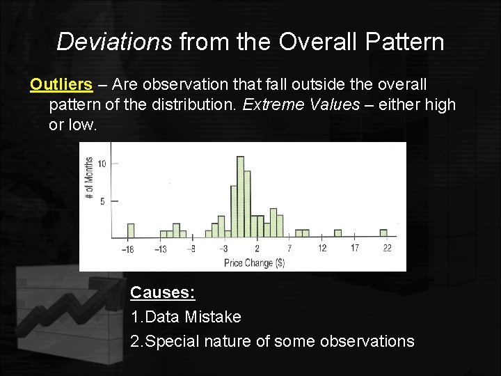 Deviations from the Overall Pattern Outliers – Are observation that fall outside the overall