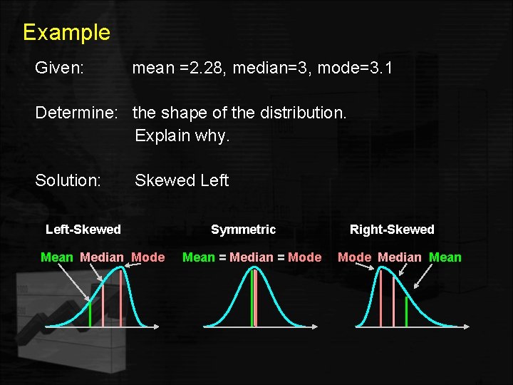 Example Given: mean =2. 28, median=3, mode=3. 1 Determine: the shape of the distribution.