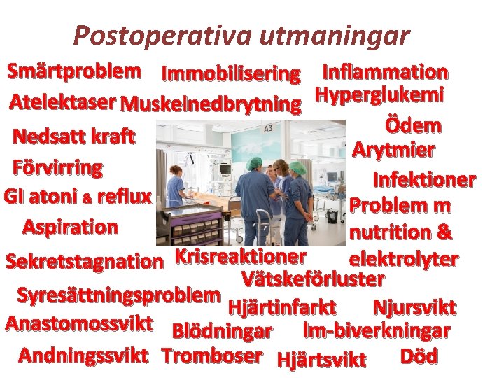 Postoperativa utmaningar Smärtproblem Immobilisering Inflammation Atelektaser Muskelnedbrytning Hyperglukemi Ödem Nedsatt kraft Arytmier Förvirring Infektioner