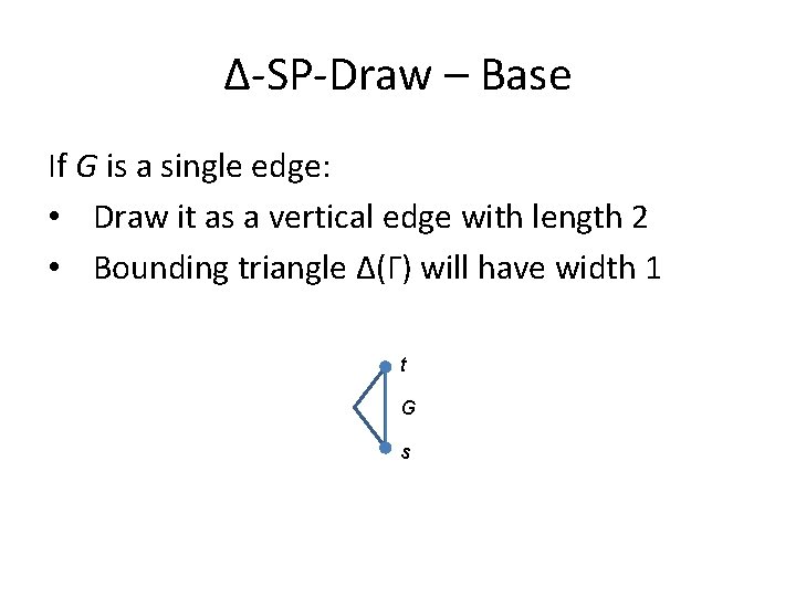 Δ-SP-Draw – Base If G is a single edge: • Draw it as a