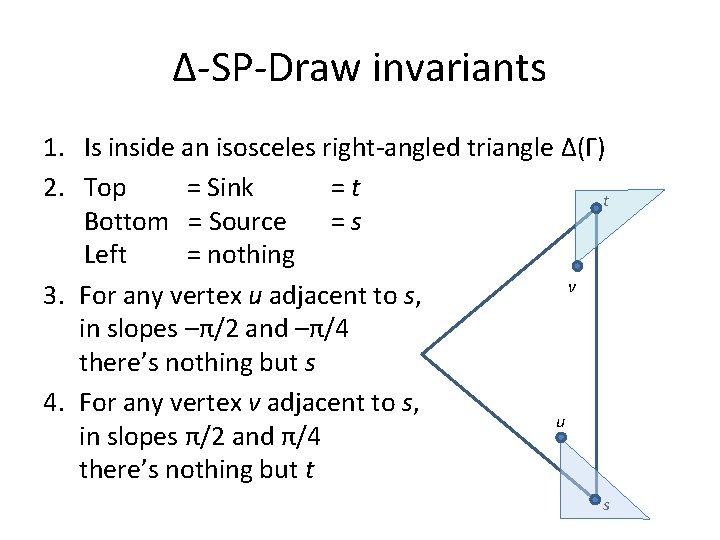 Δ-SP-Draw invariants 1. Is inside an isosceles right-angled triangle Δ(Γ) 2. Top = Sink