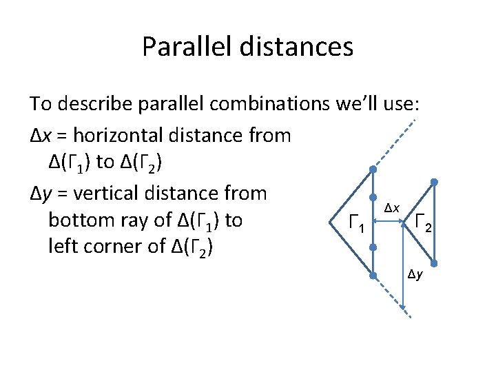 Parallel distances To describe parallel combinations we’ll use: Δx = horizontal distance from Δ(Γ