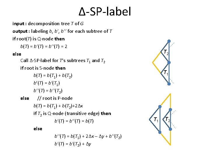 Δ-SP-label input : decomposition tree T of G output : labeling b, b’’ for