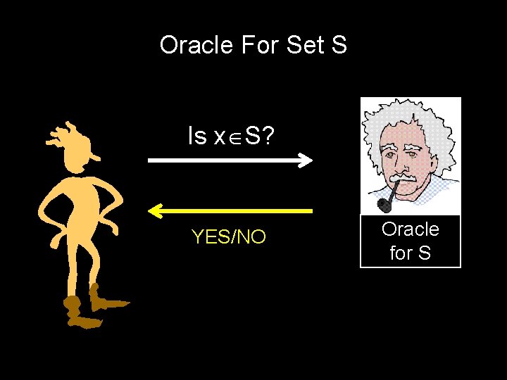Oracle For Set S Is x S? YES/NO Oracle for S 