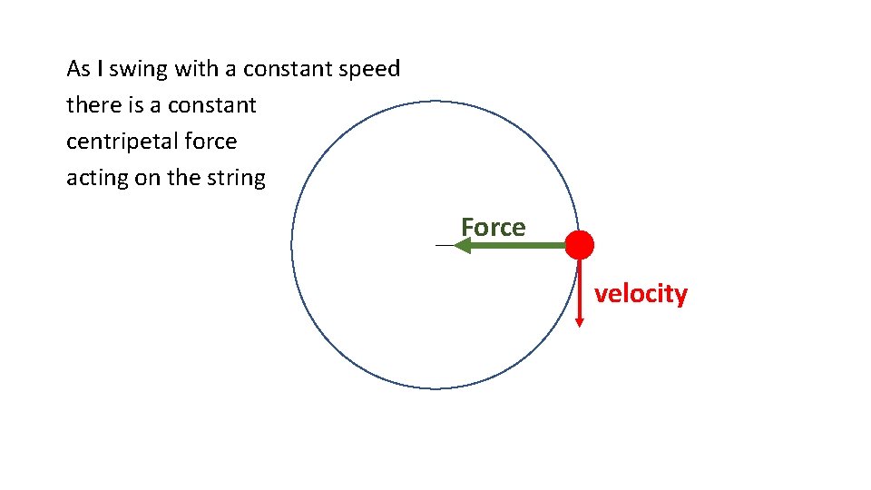 As I swing with a constant speed there is a constant centripetal force acting