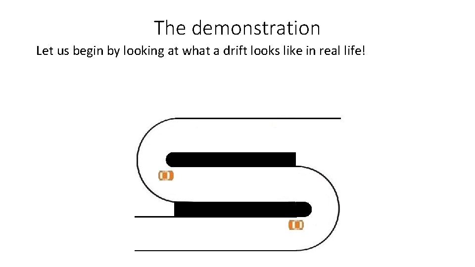 The demonstration Let us begin by looking at what a drift looks like in