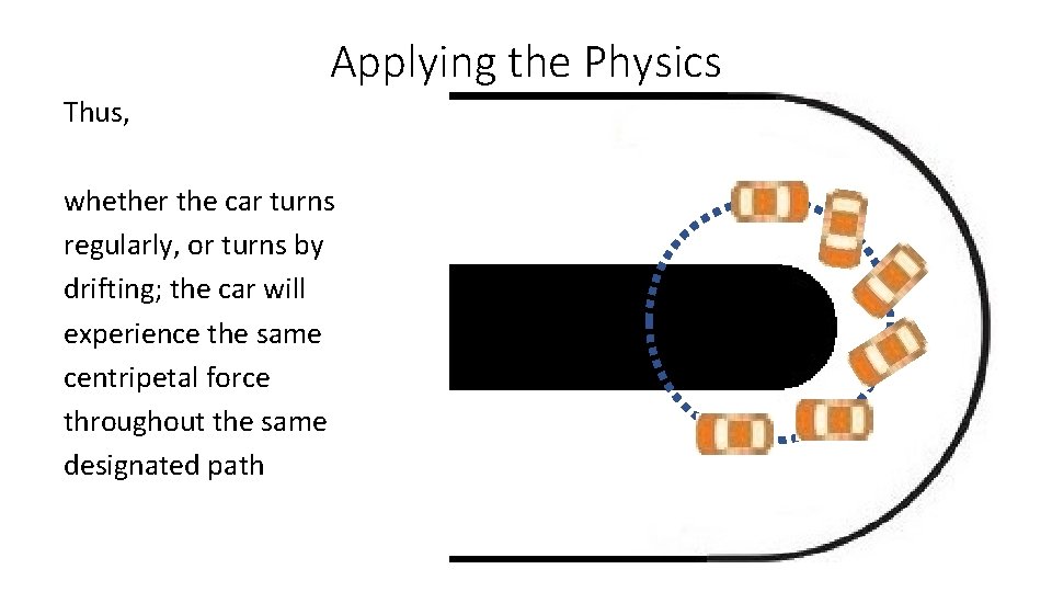 Applying the Physics Thus, whether the car turns regularly, or turns by drifting; the