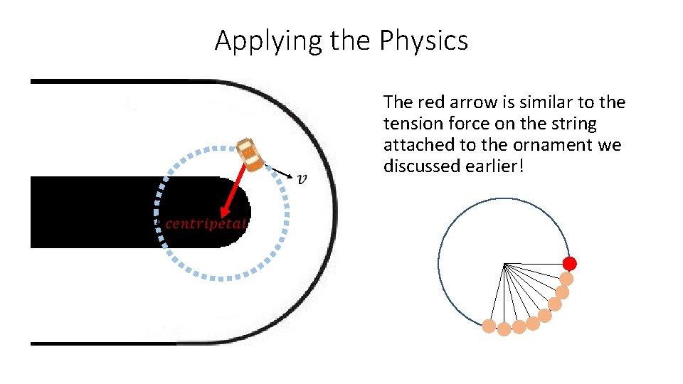 Applying the Physics The red arrow is similar to the tension force on the