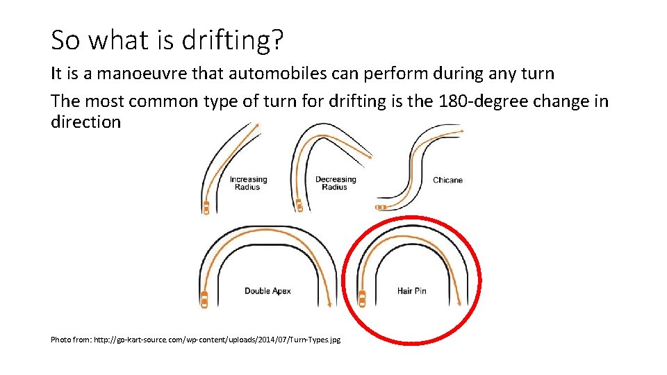 So what is drifting? It is a manoeuvre that automobiles can perform during any