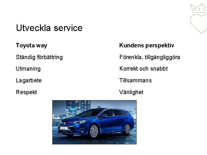 Utveckla service Toyota way Kundens perspektiv Ständig förbättring Förenkla, tillgängliggöra Utmaning Korrekt och snabbt